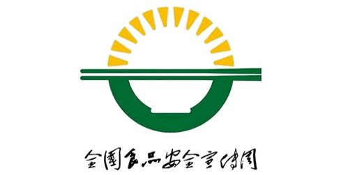 食品安全宣传周｜进出口食品安全管理办法知多少·出口篇