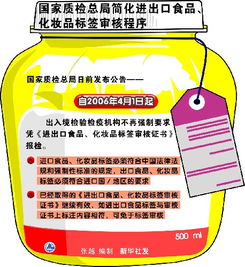 质检总局简化进出口食品化妆品标签审核程序 食品出口迎重大利好
